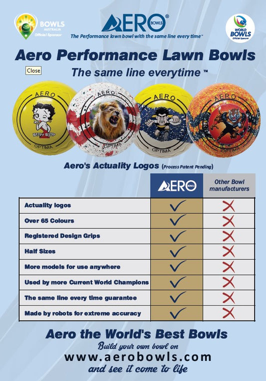 AERO'S NEW ACTUALITY LOGO (Patent Pending)