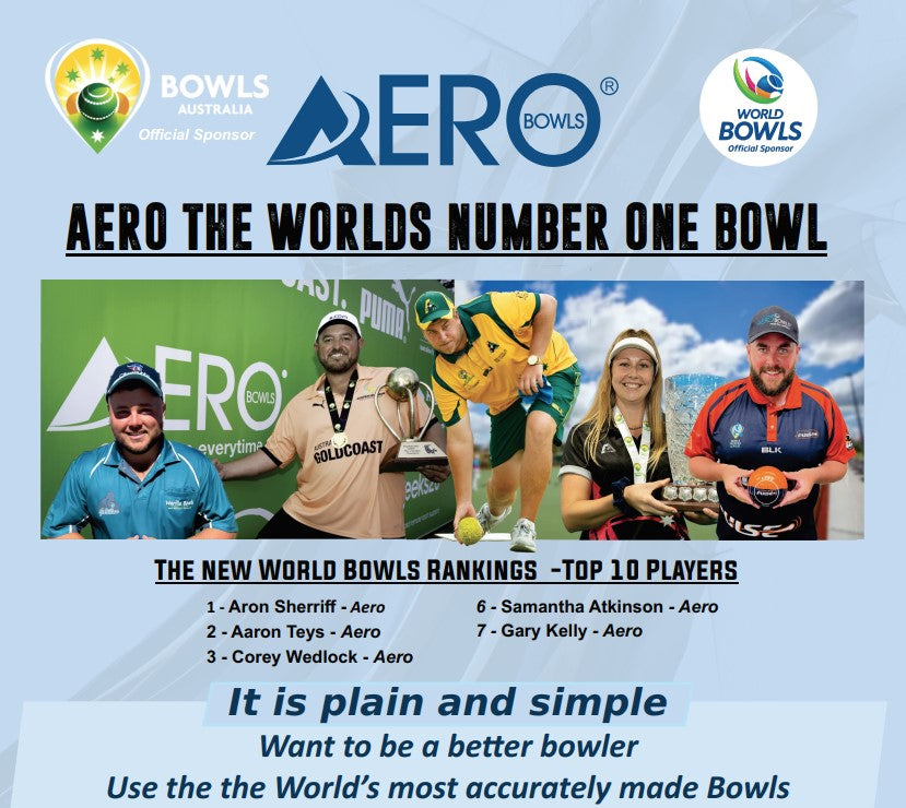 OFFICIAL WORLD BOWLS RANKINGS-ARON SHERRIFF RANKED WORLD BOWLS NO. 1